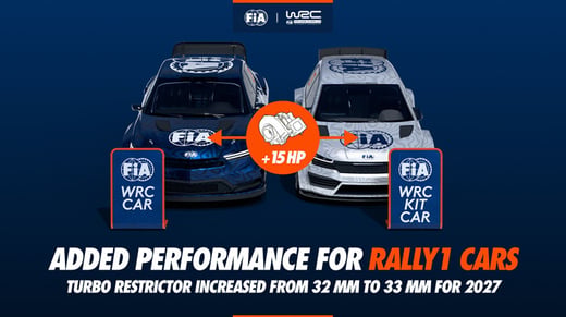 FIA